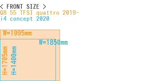 #Q8 55 TFSI quattro 2019- + i4 concept 2020